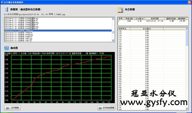 冠亞水分儀軟件處理數據
