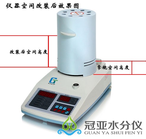 保麗龍水分測定儀