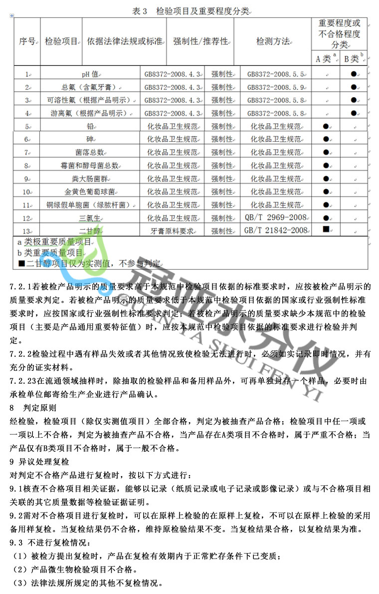 牙膏檢測標準