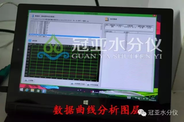 塑膠水分測定儀曲線圖