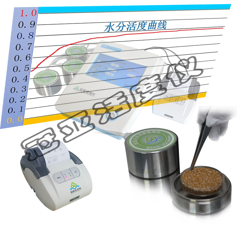 糖果水分活度儀